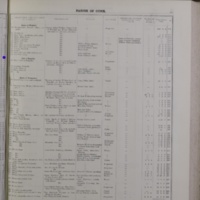1885 Valuation Roll for John Esson (Susan Findlater _ Alexander Porter)_LI.jpg